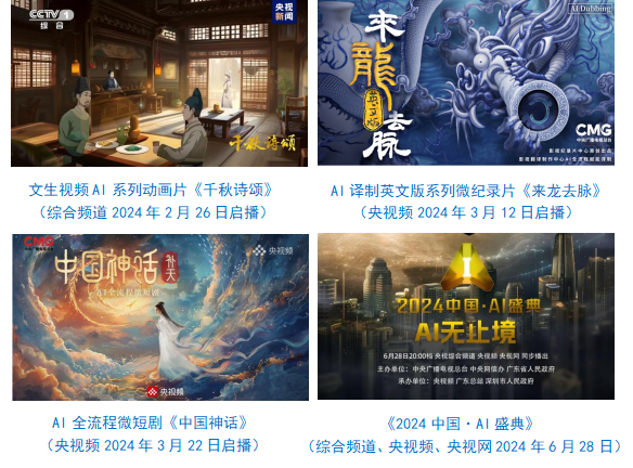 会责任报告（2024年度）不朽情缘中央广播电视总台社(图33)