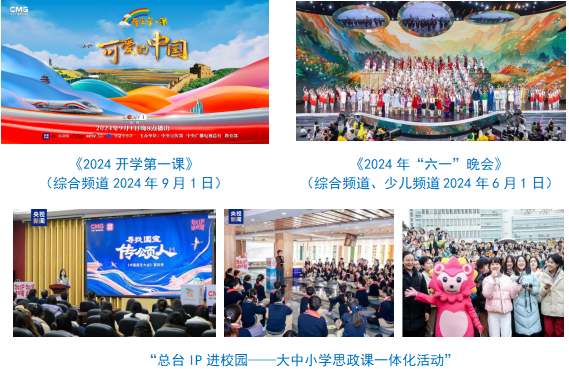 会责任报告（2024年度）不朽情缘中央广播电视总台社(图31)