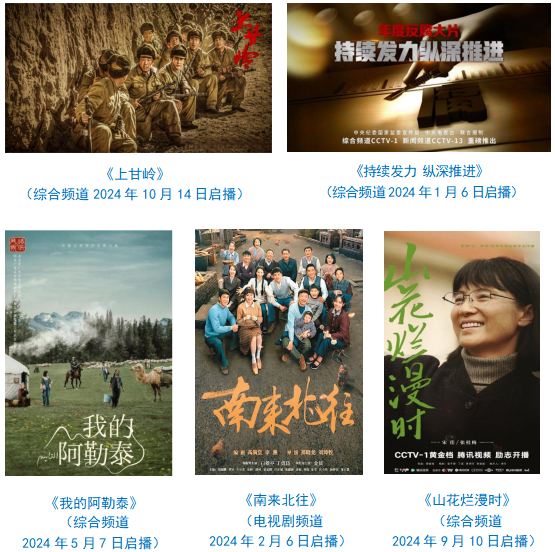 会责任报告（2024年度）不朽情缘中央广播电视总台社(图19)