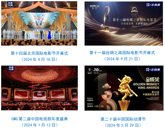 会责任报告（2024年度）不朽情缘中央广播电视总台社(图15)