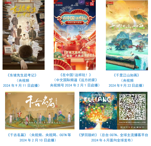 会责任报告（2024年度）不朽情缘中央广播电视总台社(图20)