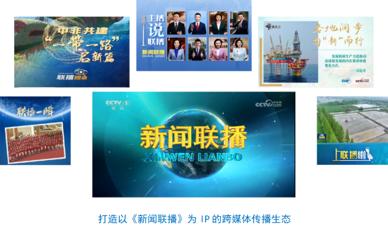 会责任报告（2024年度）不朽情缘中央广播电视总台社(图22)