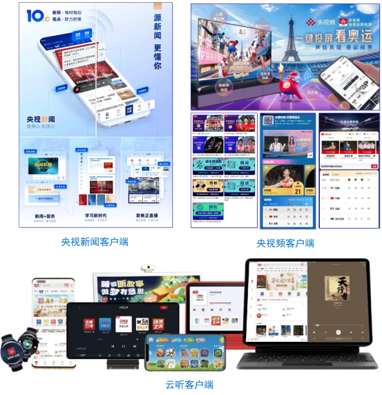 会责任报告（2024年度）不朽情缘中央广播电视总台社(图21)